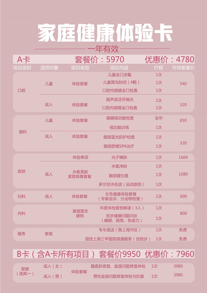 20211203_家庭健康卡制作进度_ZLK_XMH.jpg